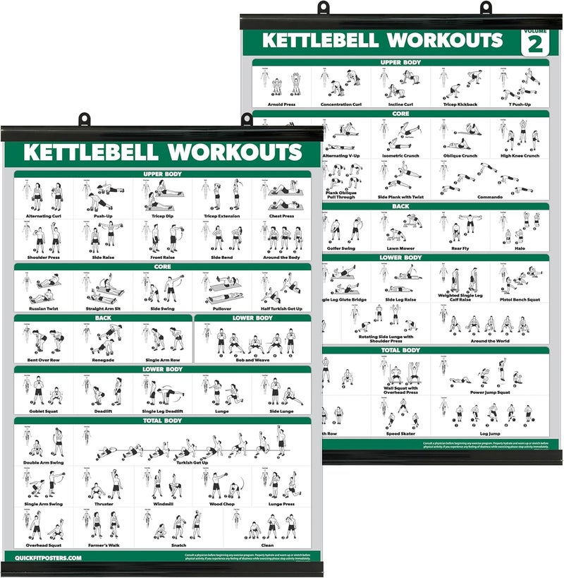 Palace Learning QUICKFIT 2 Pack - Kettlebell Workout Exercise Poster Set, Volume 1 & 2, Laminated with Plastic Frame Chart - 18" x 24" - Image 1