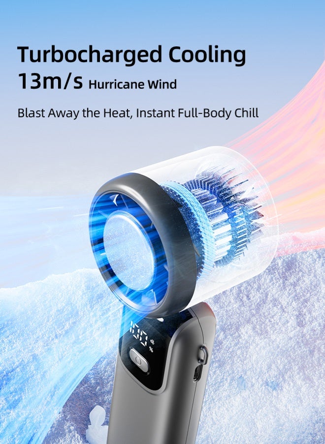 Zcheer Upgraded Turbo High-Speed Handheld Fan, Portable Ice-Cooling Neck Fan, Foldable Quiet Mini Fan with LED Digital Display 4000mAh, Stepless Speed Adjustment, 13m/s Strong Wind Speed, 14-22 Hours Runtime Powerful, USB Rechargeable Fan for Kids Women Men Home Office Indoor Outdoor Travelling (Cream White ) - Image 5