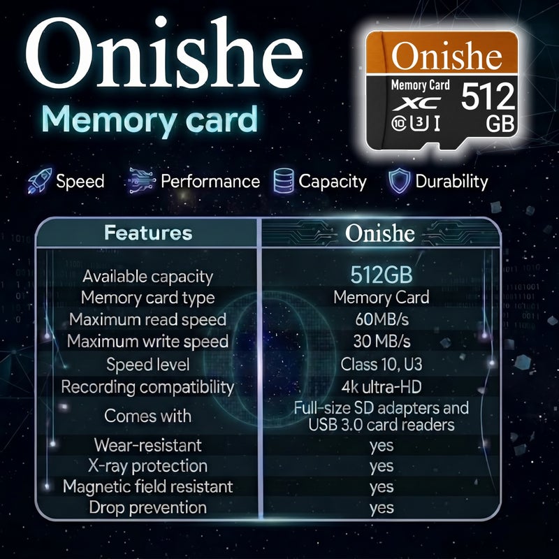 Onishe 512GB Flash Memory Card Card Class 10 Micro SD U3 4K Expansion TF Card High Speed for Camera/Gopro/Phone/Car Dashcam/Monitor/Drone/Computer/Tablet/PC - Image 2