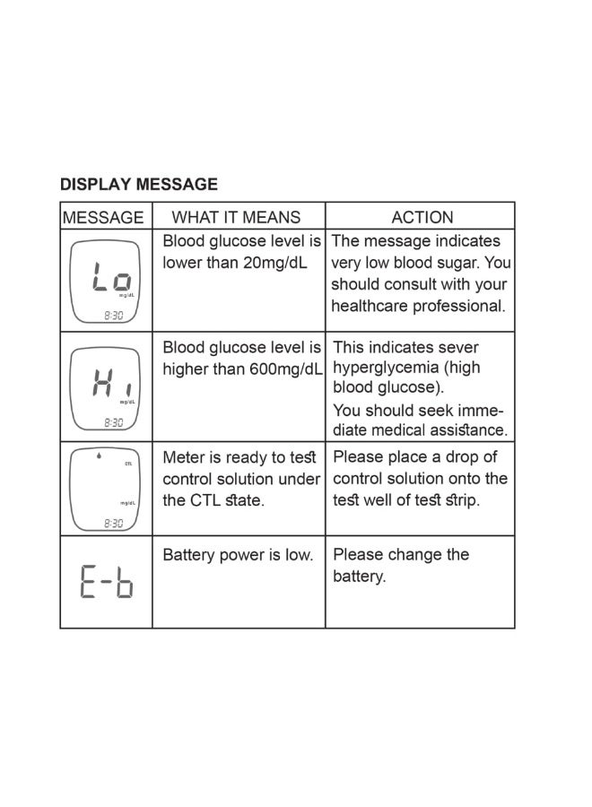 صحة الكوكب نظام مراقبة نسبة الجلوكوز في الدم - Image 4