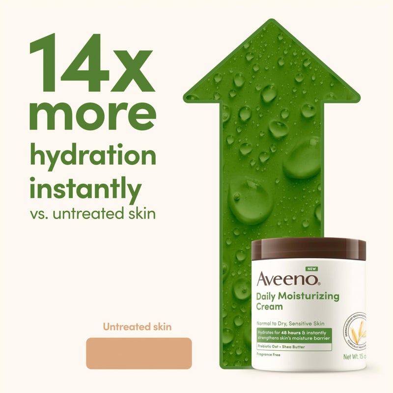 Aveeno Daily Moisturizing Cream with Prebiotic Oat & Shea Butter for Body, Face & Hands Moisturizer Cream, Hydrates Normal to Dry, Sensitive Skin, Fragrance Free, Non-Comedogenic, 20 oz - Image 5