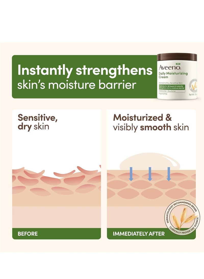 Aveeno Aveeno Daily Moisturizing Cream with Prebiotic Oat & Shea Butter, Body, Face & Hand Cream for Normal to Dry, Sensitive Skin Hydrates for 48 Hours, Fragrance Free & Non-Comedogenic, 20 Oz - Image 3