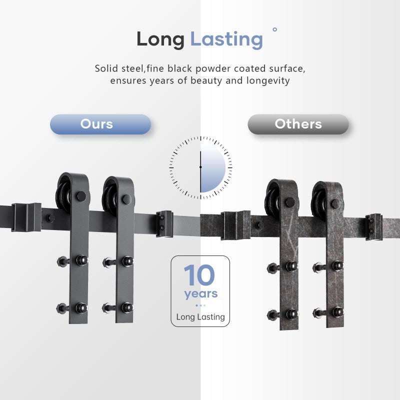 EaseLife 6.6 FT Sliding Barn Door Track and Handle Hardware Kit,Basic J Pulley,Slide Smoothly Quietly,Easy Install (6.6FT Track Kit for 36"~40" Wide Single Door) - Image 4
