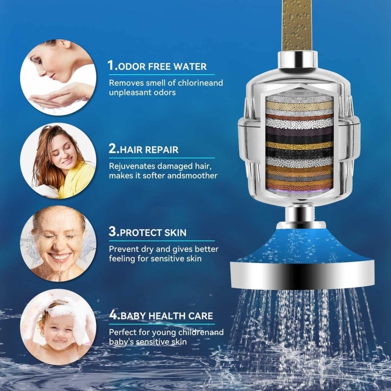 20-Stage Shower Filter, Chlorine & Heavy Metal Reducing, Skin & Hair Protecting Shower Filter Cartridge - Softens Hard Water, Vitamin C Infused Shower Filter for Home Bathroom, Dry Itchy Skin & Damage - Image 3