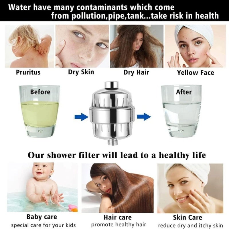 20-Stage Shower Filter, Chlorine & Heavy Metal Reducing, Skin & Hair Protecting Shower Filter Cartridge - Softens Hard Water, Vitamin C Infused Shower Filter for Home Bathroom, Dry Itchy Skin & Damage - Image 5