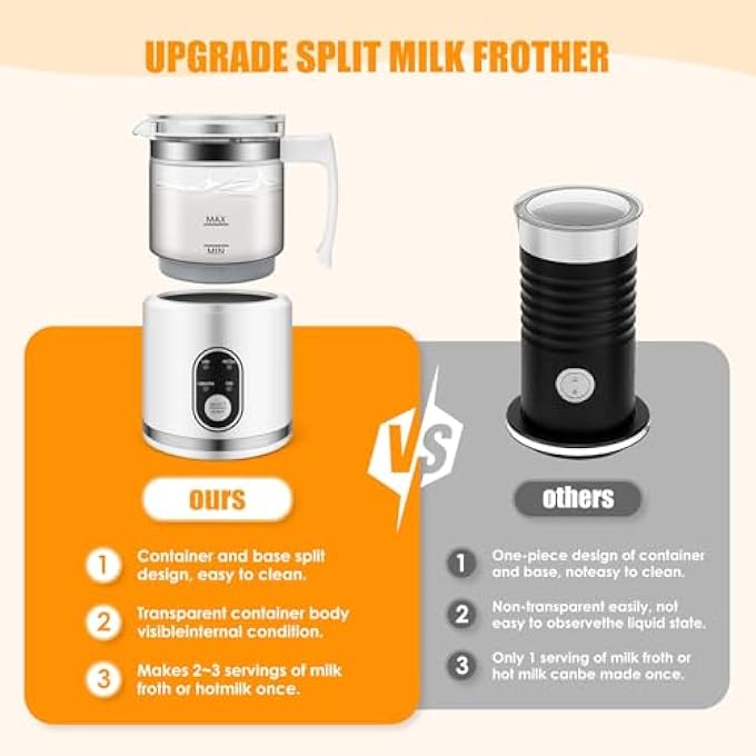 إكسفور بخار كهربائي 4In1 مع إبريق زجاجي بسعة 169 أونصة للاتيه كابتشينو شوكولاتة ساخنة هادئة وسهلة التنظيف بتصميم تحكم في درجة الحرارة - Image 5