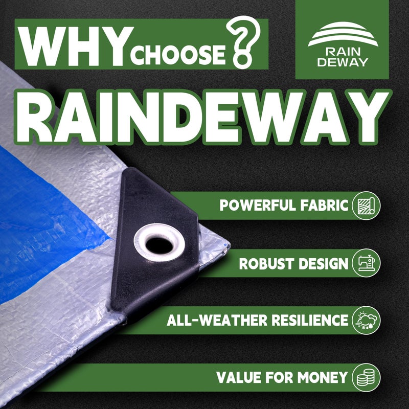 RAINDEWAY Tarps 8x10 Feet, 5.5 Mil - Multipurpose Waterproof Poly Tarp Cover with Metal Grommets and Reinforced Edges, Silver/Blue Tarp - Image 2