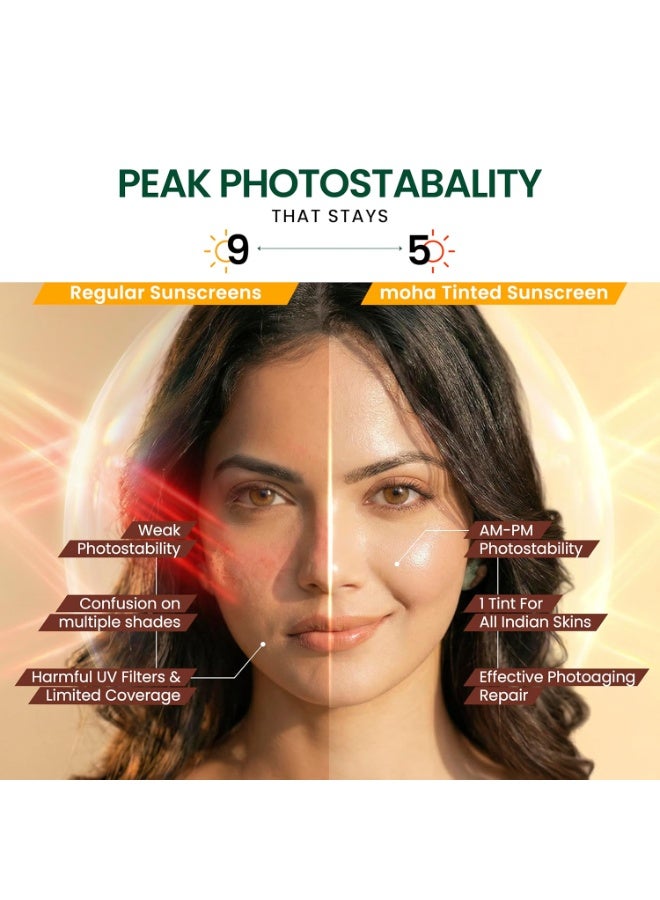 موها: واقي شمس سائل ملون بعامل حماية 50، حماية من الشمس ++++، عبوة من قطعتين، 50 مل - Image 4