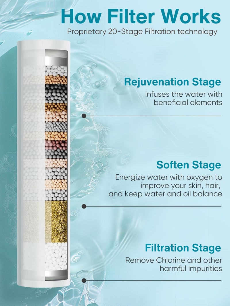 Cobbe Filtered Shower Head with Handheld, High Pressure 6 Spray Mode Showerhead with Filters, Water Softener Filters Beads for Hard Water - Remove Chlorine - Reduces Dry Itchy Skin, Oil Rubbed Bronze - Image 3