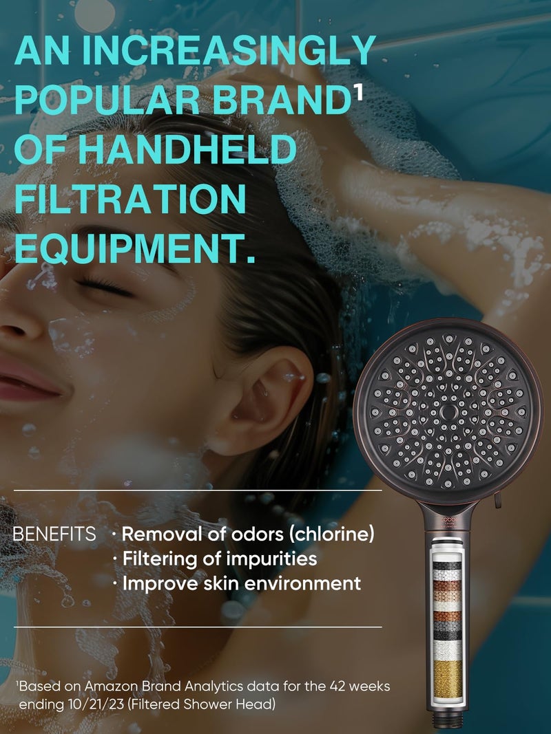 Cobbe Filtered Shower Head with Handheld, High Pressure 6 Spray Mode Showerhead with Filters, Water Softener Filters Beads for Hard Water - Remove Chlorine - Reduces Dry Itchy Skin, Oil Rubbed Bronze - Image 2