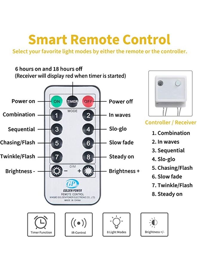 NIBEMINENT Dimmable And Connectable Window Curtain Light Warm White 3meter - Image 4