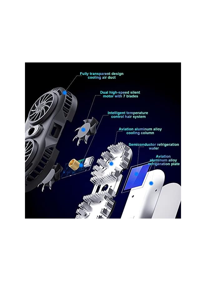 erorex Phone Cooler Fan Game Pad Holder Radiator With Dual Semiconductor Cooling Chip Cellphone Usb Radiator Phone Cooling Case For Mobile Gaming Tiktok Live Streaming Car Driving Outdoor Vlog - Image 3