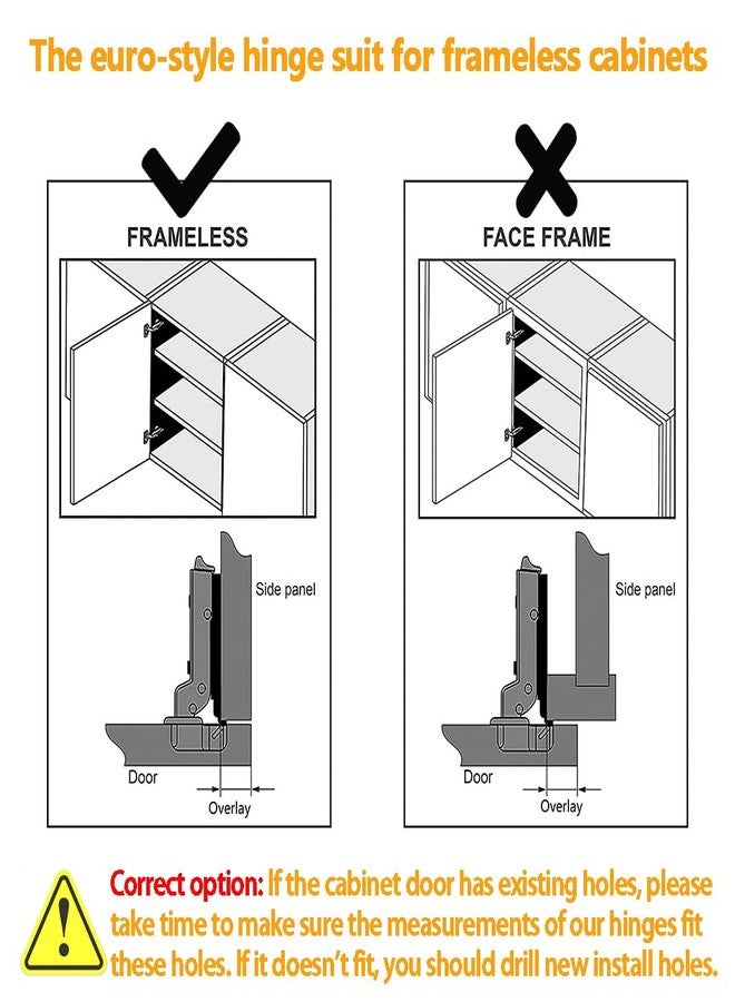 Luokim 4pcs Half Overlay Cabinet Hinge Frameless Concealed Door Hinges European Soft Closing Four-Hole Mounting Plate Hinges Nickel Plated Finish - Image 3