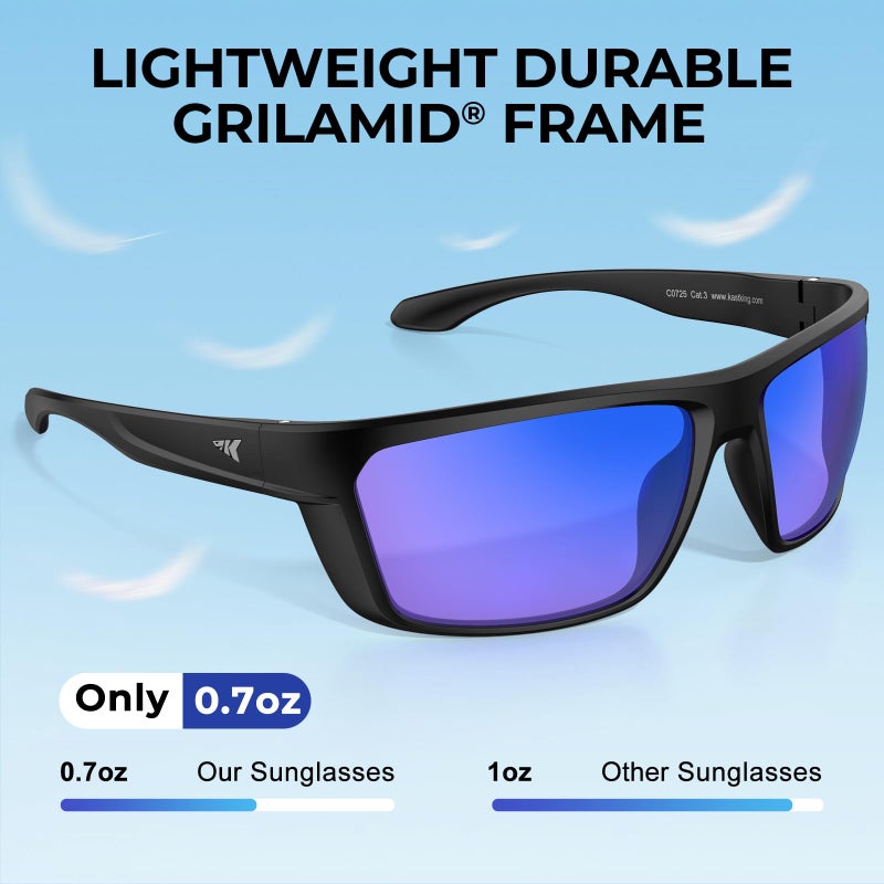 KastKing Huzzah Polarized Sport Sunglasses for Men and Women, Ideal for Driving Fishing Cycling and Running,UV Protection - Image 5