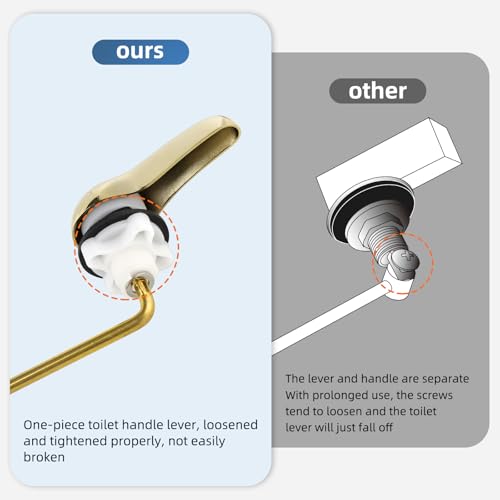iFealClear Polished Gold Metal Universal Toilet Handle Replacement Kit, Front Mount Toilet Tank Flush Lever Handle with Nut Lock, Toilet Trip Lever Fits Most Toilets, Sold Brass Material - Image 4