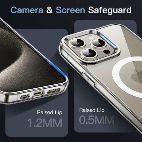 ZedGear for iPhone 15 Pro Case Cover Compatible with Magsafe Anti Yellow Silicone Clear Shockproof Scratch Resistant Protective Phone Soft Silicone Slim Cover for iPhone 15 Pro (Transparent) - Image 5