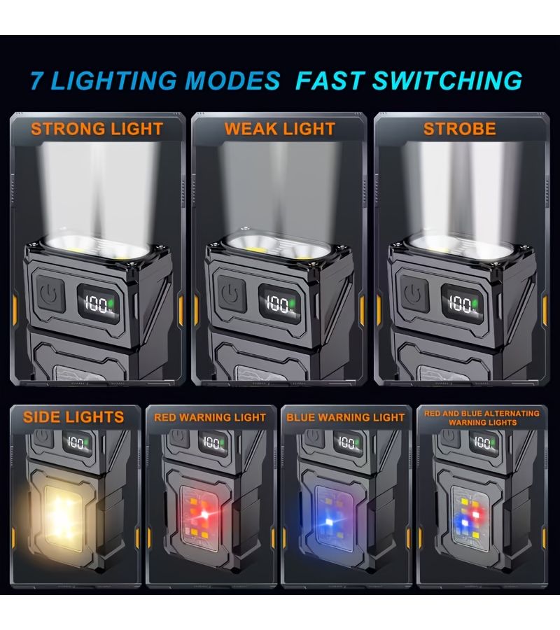 Black Ultra Bright Mini LED Rechargeable COB Flashlight with Rotatable Head Metal Clip Magnet 7 Modes - Image 2