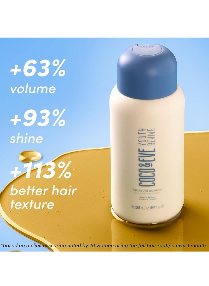 COCO & EVE - Coco & Eve Youth Revive Pro Youth Shampoo. With Honey, Retinol, and Prebiotics for Strength, Shine, Volumized hair, and a Healthy Scalp. Anti-Aging Shampoo for Youthful Hair (9.47 fl oz) - Image 1