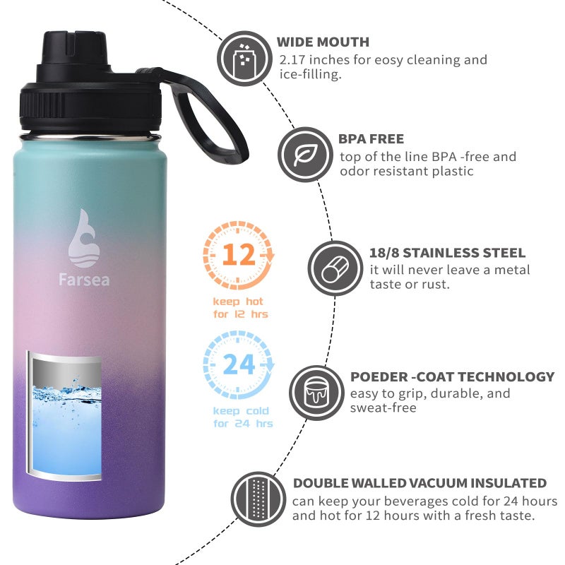 Farsea Insulated Water Bottle With Paracord Handle, Protective Boot and 2 Lids (Straw Lid & Spout Lid), Stainless Steel Water Bottle Wide Mouth, Double Wall Sweat-Proof BPA-Free, 18 oz - Image 2