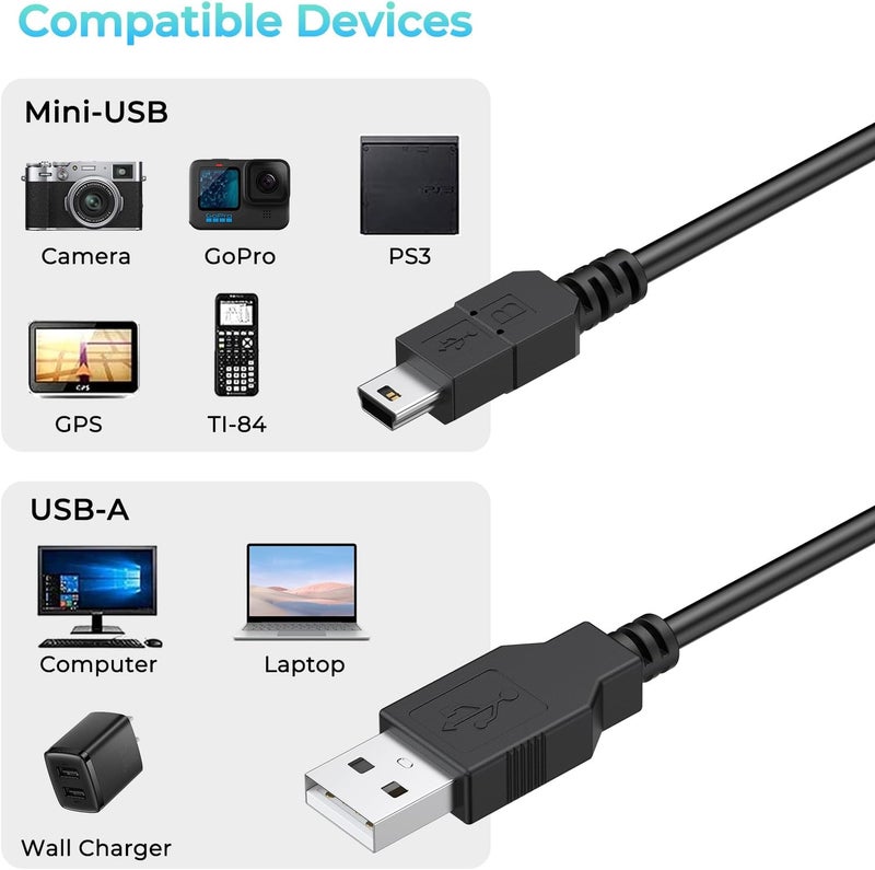 Demark USB PS3 Charging Cable, 6ft Mini USB Cable for PS3 Controller, Camera, MP3 Player, Dash Cam,  GPS - Image 3