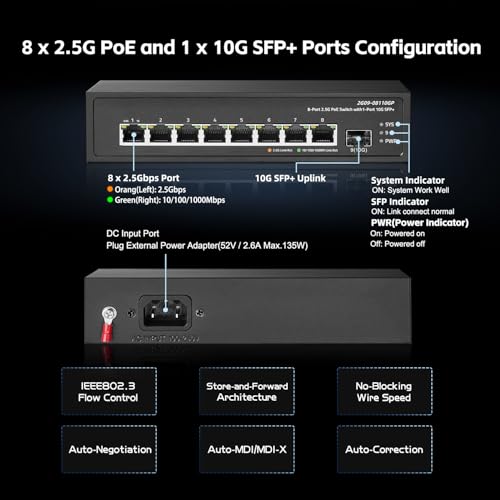 Binardat 9 Port 2.5G PoE Switch with 10G SFP+ Port, 8x2.5G Base-T Ports Compatible with 100/1000Mbps, IEEE802.3af/at 135W, Unmanaged Fanless Rackmount Ethernet Switch - Image 4