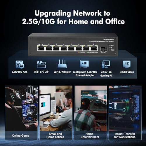 Binardat 9 Port 2.5G PoE Switch with 10G SFP+ Port, 8x2.5G Base-T Ports Compatible with 100/1000Mbps, IEEE802.3af/at 135W, Unmanaged Fanless Rackmount Ethernet Switch - Image 5