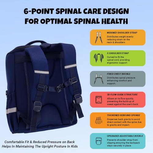 Elios 15" British Design Kids School Backpack for Boys & Girls | Ages 6–10 Years | Class 2–5 | 360° Reflective Design, Spinal Care, Heat Dissipation, Functional Storage | Birthday & Rakhi Gift (Blue) - Image 4