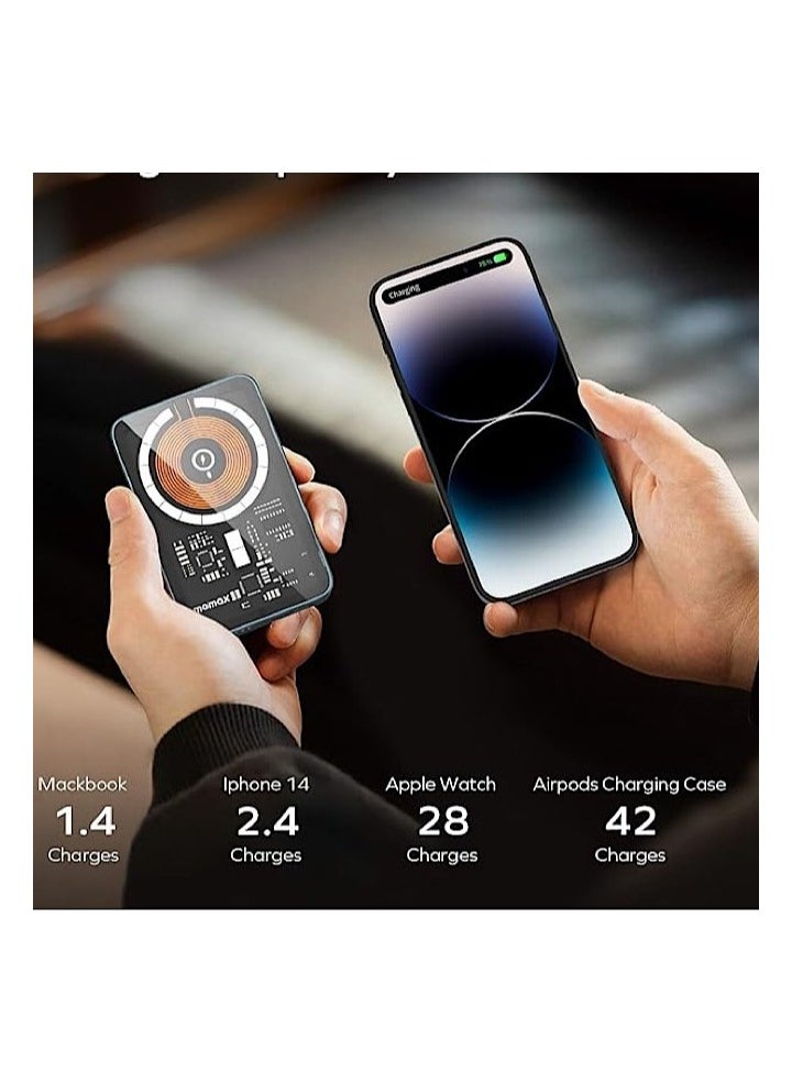 My Candy - Transparent Magpower Power Bank, 5000mAh Magnetic Wireless Power Bank with Stand, 20W PD USB-C Portable Magnetic Charger, Compatible with iPhone Battery Pack, for iPhone 15/14/13/12 - Image 1