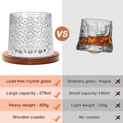 Uten Rotatable Old Fashioned Glass Cup, 10oz/275ml Crystal Whiskey Glass, Wood Coaster, Thickening, Used as Rum Glass, Cocktail Cup, Coffee, Milk to Relax and Reduce Stress, Ideal Gift, Christmas gifts - Image 3