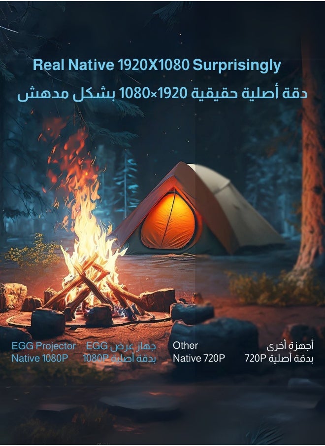 Egg - NEW Portable HD Projector - Support 4K - Smart Projector with 5G Dual-band Wifi and Bluetooth 5.0 - Mobile Home Theater - Compatible With Android/iOS/Windows/TV Stick/HDMI/USB - Image 1