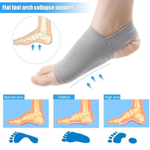 SWOPPLY Arch Support Sleeves, Metatarsal Compression Brace, Soft Elastic Gel Women Men Socks Pads Bandages Shoe Inserts, Bandage Sports Foot Pad - Image 3