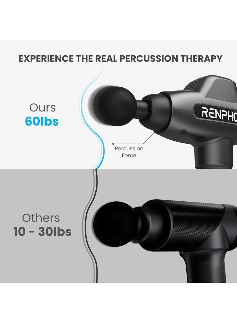 RENPHO MASSAGE GUN - C3 GUN - Image 3