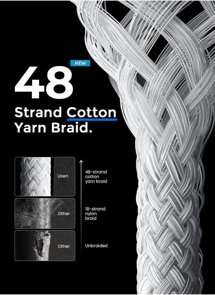 Concretization - USB C Cable 2M, 60W Braided Power Delivery PD Fast charge Cable USB C to USB C Compatible iPhone 16 Pro/16 Pro Max/16/16 Plus, iPad Pro/mini 6, MacBook Pro/Air, Sam sung S24 Ultra, Huawei P60, etc - Image 1