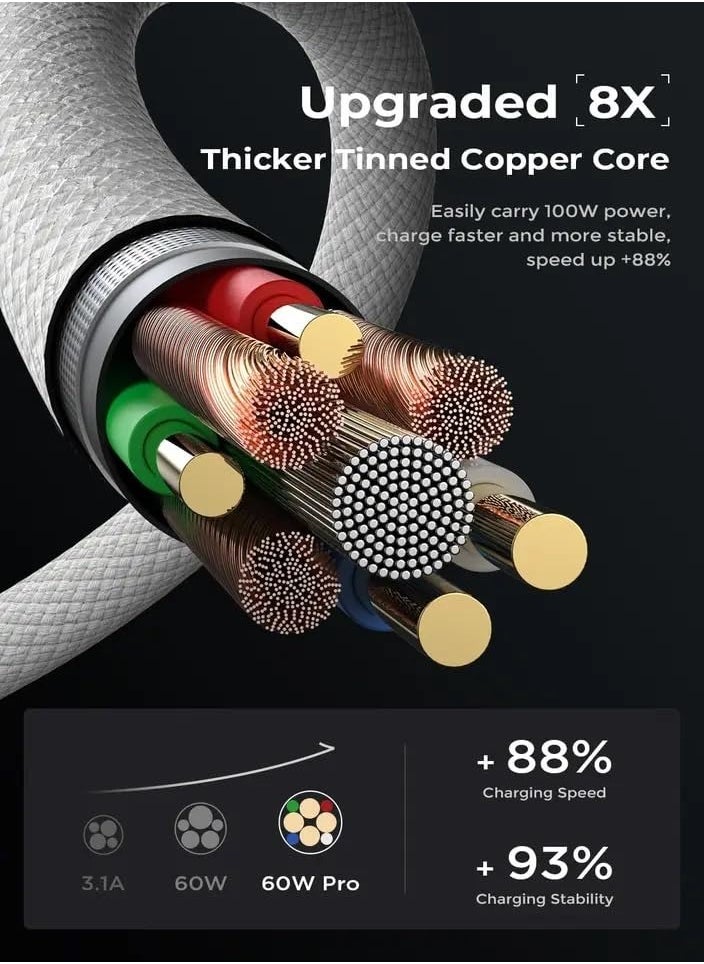 Concretization - USB C Cable 2M, 60W Braided Power Delivery PD Fast charge Cable USB C to USB C Compatible iPhone 16 Pro/16 Pro Max/16/16 Plus, iPad Pro/mini 6, MacBook Pro/Air, Sam sung S24 Ultra, Huawei P60, etc - Image 1