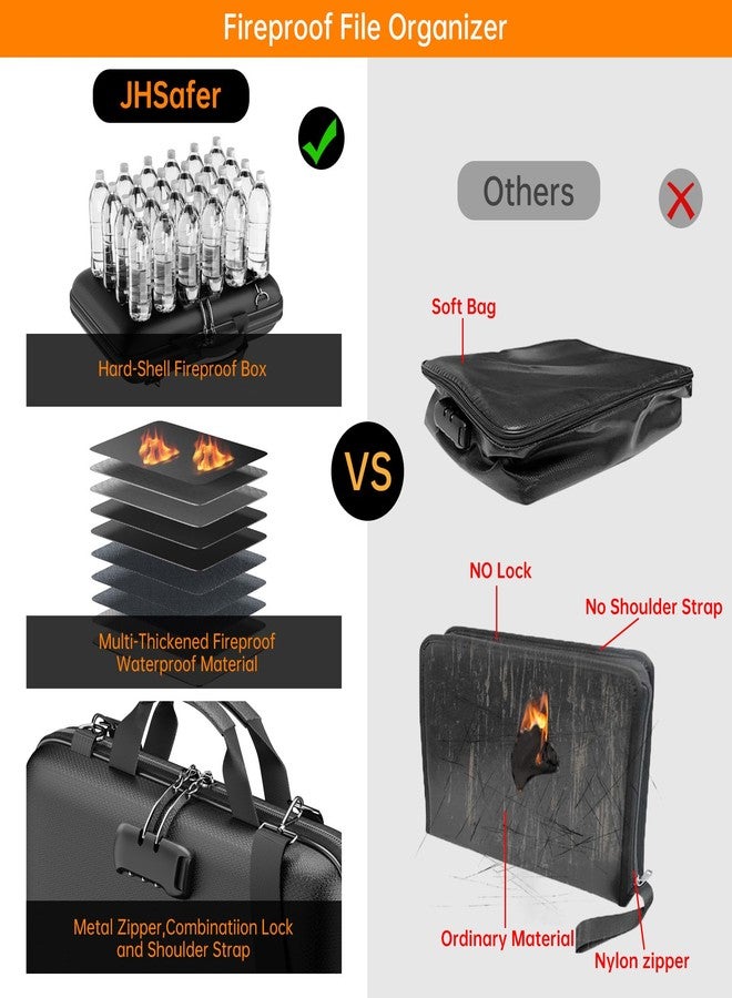 JHSafer Fireproof Document Organizer with Lock,Hard-Shell Case Fireproof Document Box with Shoulder Strap,Portable File Organizer with 13 Pocket Accordion File Folder for Files Laptop Black - Image 4