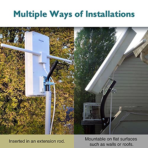ANTOP Adjustable Attic Antenna Mount - Outdoor TV Antenna Mounting Pole Universal Mount Brackets - Easy Installation, Solid Structure, Weather Proof - Image 2