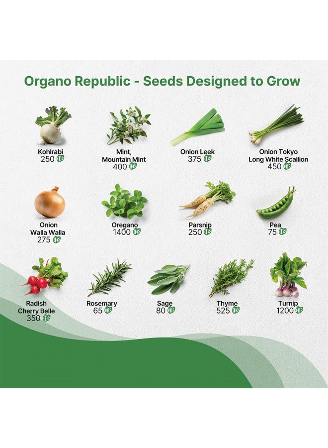 Organo Republic عبوة متنوعة من بذور الخضروات والأعشاب الشتوية من أورجانو ريبابليك 25 لزراعة الحدائق الداخلية والخارجية 5000+ بذور وراثية غير معدلة وراثيًا بروكلي بنجر جزر ملفوف فجل بازلاء نعناع زعتر بقدونس - Image 4