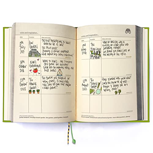 Suck UK My Gardening Journal - Gardening Handbook - Garden Planner - Garden Diary - Plant Lover Gifts - Birthday Gifts For Women - Cool Gifts For Gardeners - Record Book - Hardcover Blank Notebook - Image 4
