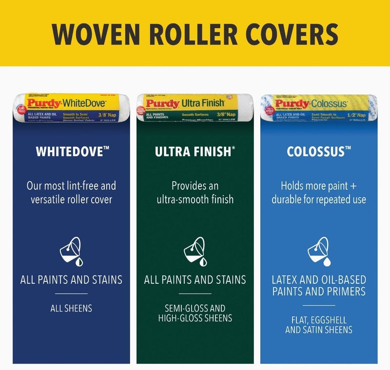 Purdy Roller Cover White Dove 38 x 7In - Image 2