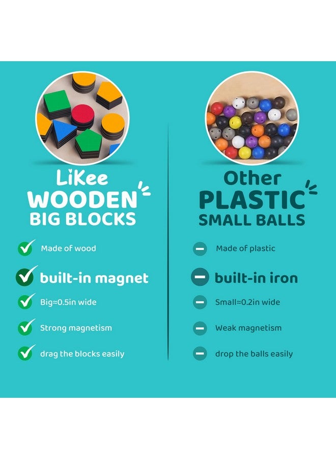 LiKee Strong Magnetic Maze Montessori Toys For 1 2 3 Years Old Boy Girl Gift Wodden Puzzle Develop Fine Motor Skills Kids On Road Trip Travel Airplane Activity 15 Preschool Learning Shape & Color - Image 5