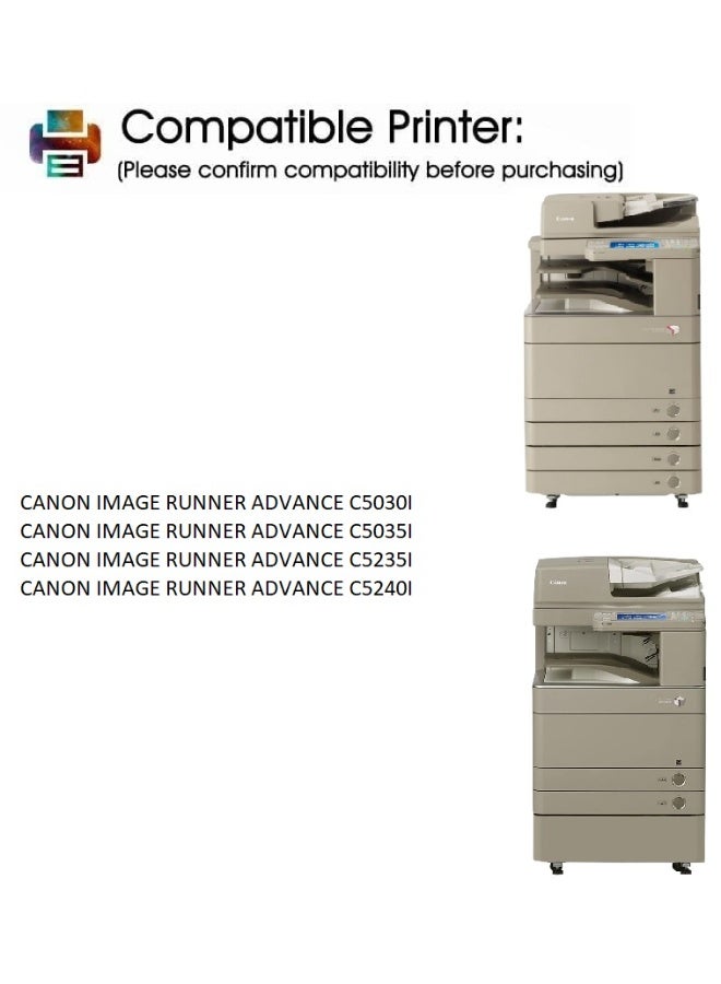 C-EXV 29 Magenta Toner Cartridge Replacement For Canon IR ADV C5030i, IR ADV5035i, IR ADV C5235i, IR ADV C5240i (Magenta) - Image 5