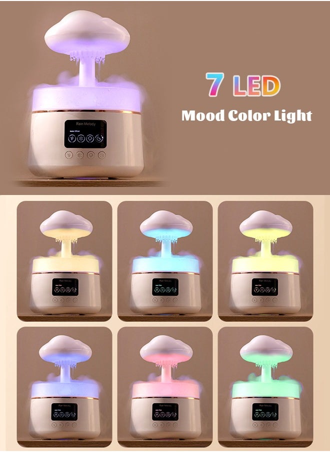 Generic - Cloud Humidifier Rain Water Drip 300ML Mushroom Cloud Diffuser Rain Aromatherapy Essential Oil Diffuser Rain Drop Humidifier with 7 Colors Night Lights for for Bedroom and Desk - Image 1