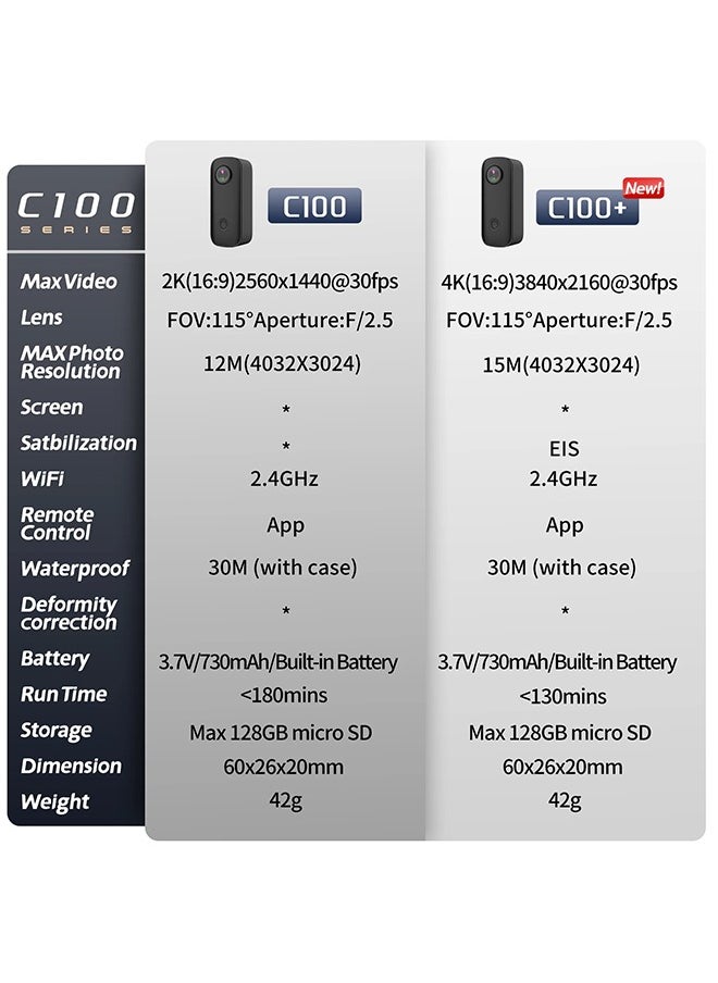 أس جي كام - كاميرا SJCAM C100 Plus Action بدقة 4K ومسافة 30 متر ومقاومة للماء وشبكة WiFi 2.4 جيجاهرتز وكاميرا رياضية EIS وخوذة دراجة نارية وبطاقة TF سعة 32 جيجابايت - Image 1