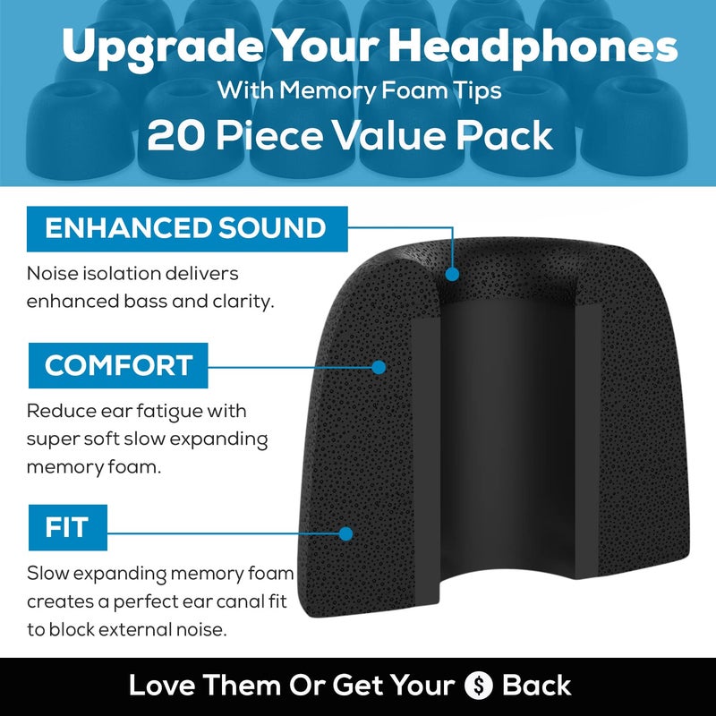 SONICFOAM Memory Foam Earbud Tips - Premium Noise Isolation, Replacement Foam Earphone Tips, 20 Pack for in Ear Headphone Earbuds (SF2 Medium, Black) - Image 2