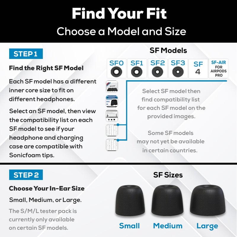 SONICFOAM Memory Foam Earbud Tips - Premium Noise Isolation, Replacement Foam Earphone Tips, 20 Pack for in Ear Headphone Earbuds (SF2 Medium, Black) - Image 3