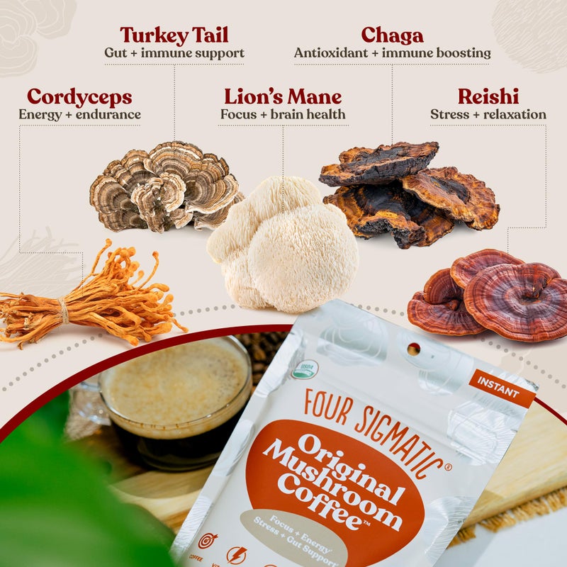 Four Sigmatic Original Mushroom Coffee | High Dose Lion's Mane, Chaga, Turkey Tail, Cordyceps and Reishi | Energy, Focus & Immune Support | 30 Servings - Image 4