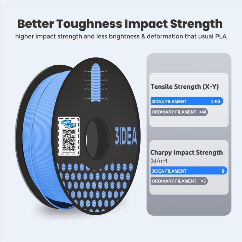 3Idea Premium PLA+ (Sky Blue) 3D Printer Filament 1.75mm Dimensional Accuracy +/- 0.03mm Net Weight- 1 KG - Image 5