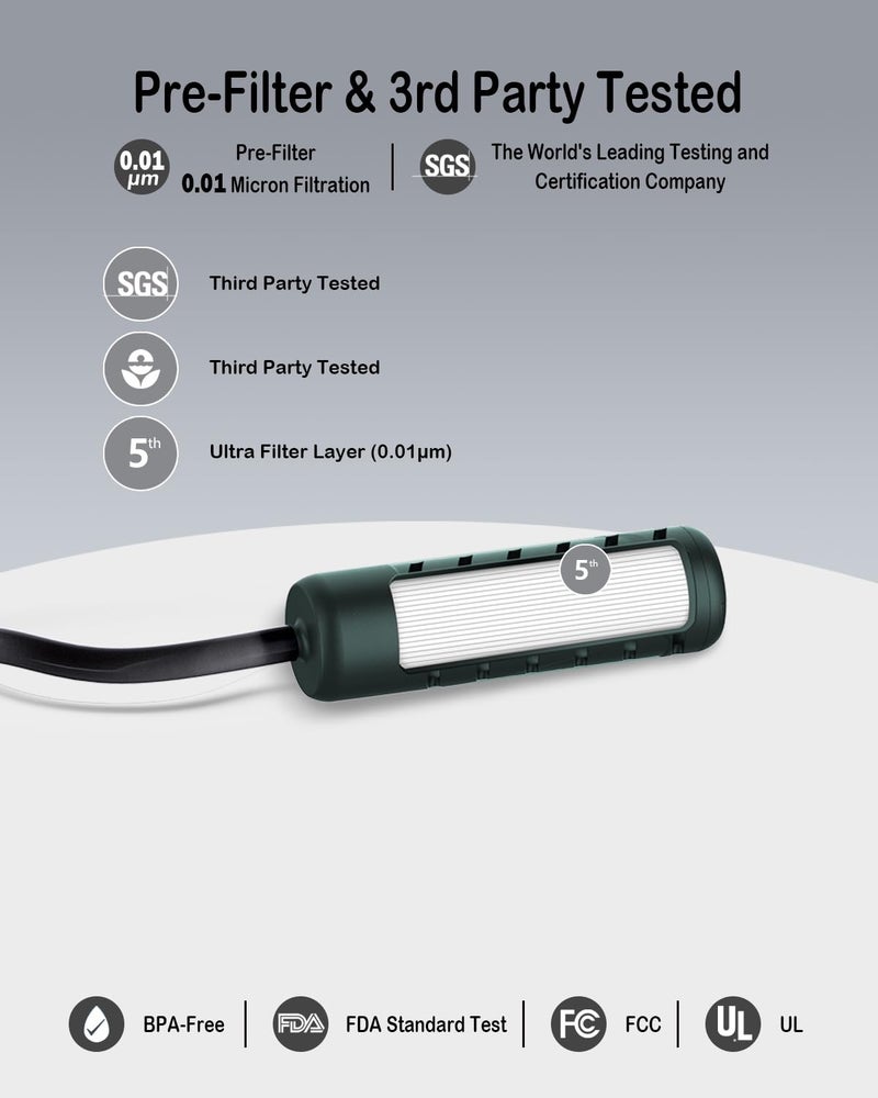 BKLES Pre-Filter Replacement Set for the BKLES BK2000 Electric Portable Camping Water Filter - Green Color - Image 4