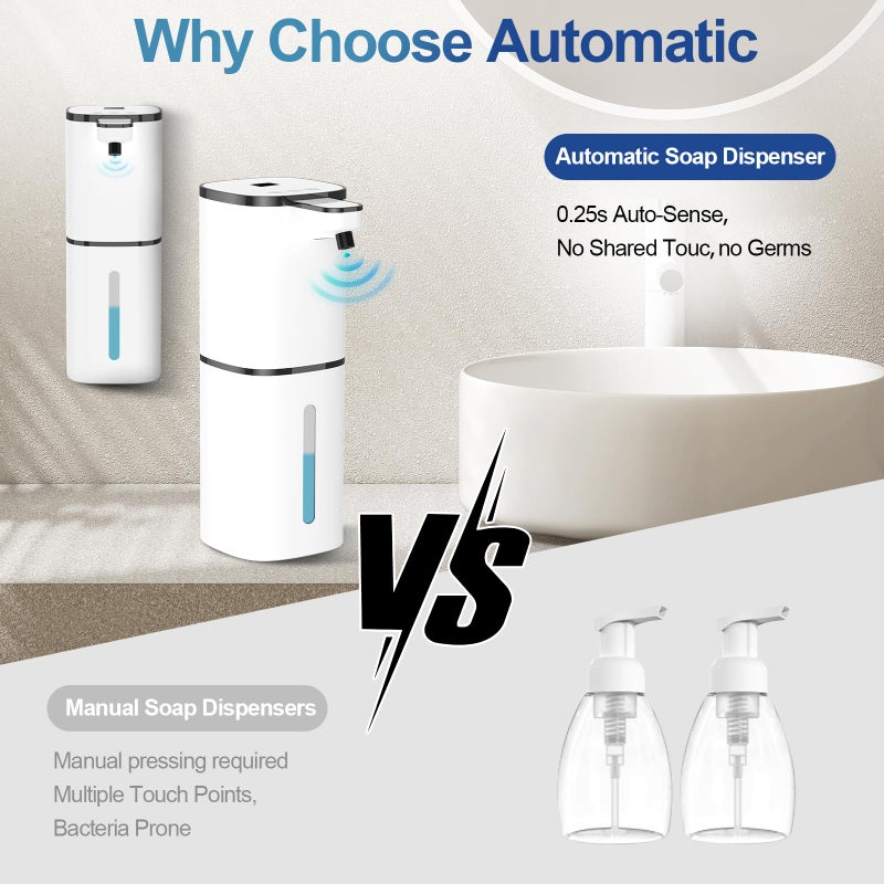 Sigerio Automatic Liquid Soap Dispenser, 9 Adjustable Levels, 380ml/12.8oz, Auto Touchless Hand Soap or Dish Soap Dispenser,USB Rechargeable Dispenser,Wall Mount or Tabletop Use for Bathroom Kitchen - Image 3