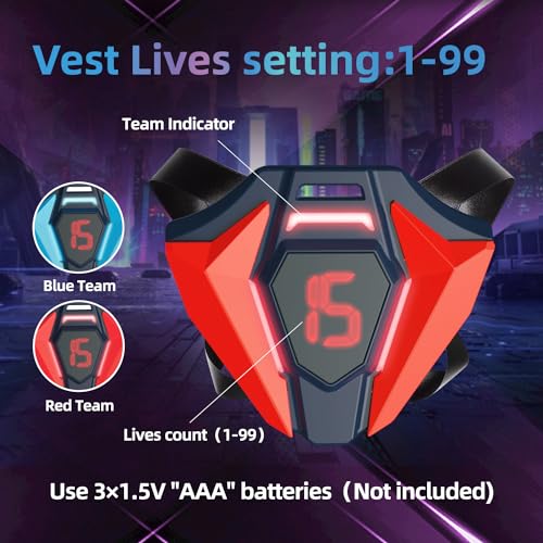 TG BLOCKS Laser Tag Set of 2, Lazer Tag Game with LED Score Display Vests for Kids,Teens & Adults, Birthday Gift Toys for Kids Ages 8 9 10 11 12+Year Old Boy & Girls - Image 3